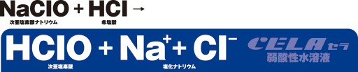 セラ事業画像